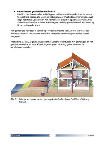 Kleintje Riolering-2021 第 11 页