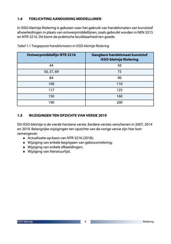 Kleintje Riolering-2021 第 8 页
