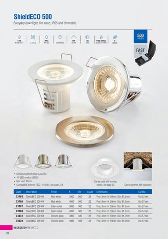 Lighting Edition 13 灯饰目录 · Saxby 第 22 页