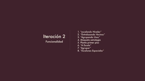 UNC Prog. Caract. Esp. | Metodologías 德文 Iteración 第 11 页