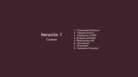 UNC Prog. Caract. Esp. | Metodologías 德文 Iteración 第 2 页
