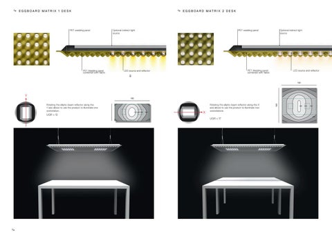 ai-concept GmbH 灯饰目录 · ARTEMIDE | Artemide Eggobard 第 9 页