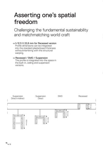 ai-concept GmbH 灯饰目录 · ARTEMIDE | Artemide Turn Around 第 10 页