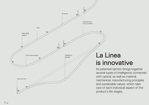 ai-concept GmbH 灯饰目录 · ARTEMIDE | Artemide La Linea 第 8 页