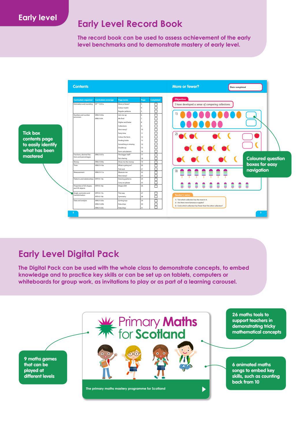 Primary Maths for Scotland - Leckie Catalogue - October 2021 by Collins ...