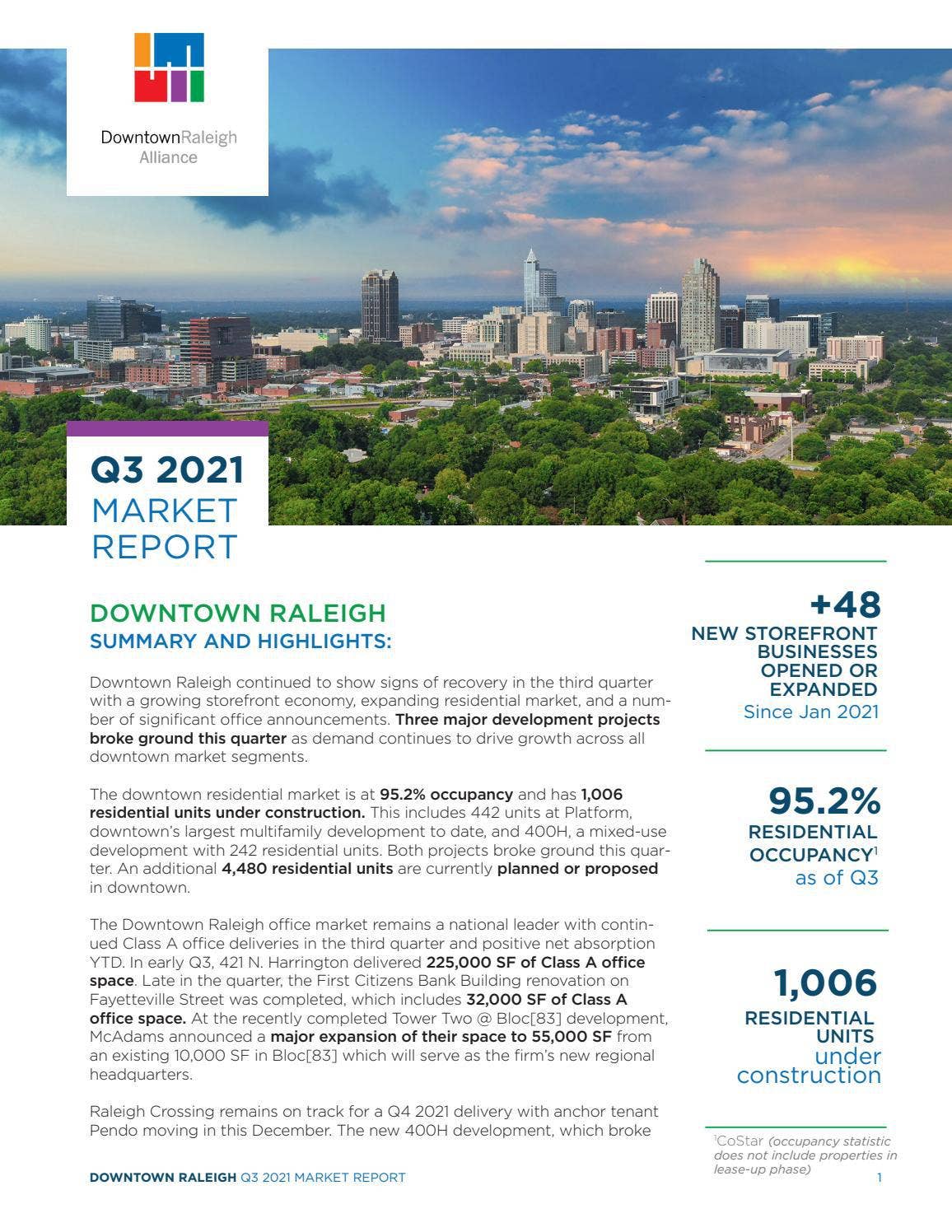 Q3 2021 Market Report by Downtown Raleigh Alliance - Issuu
