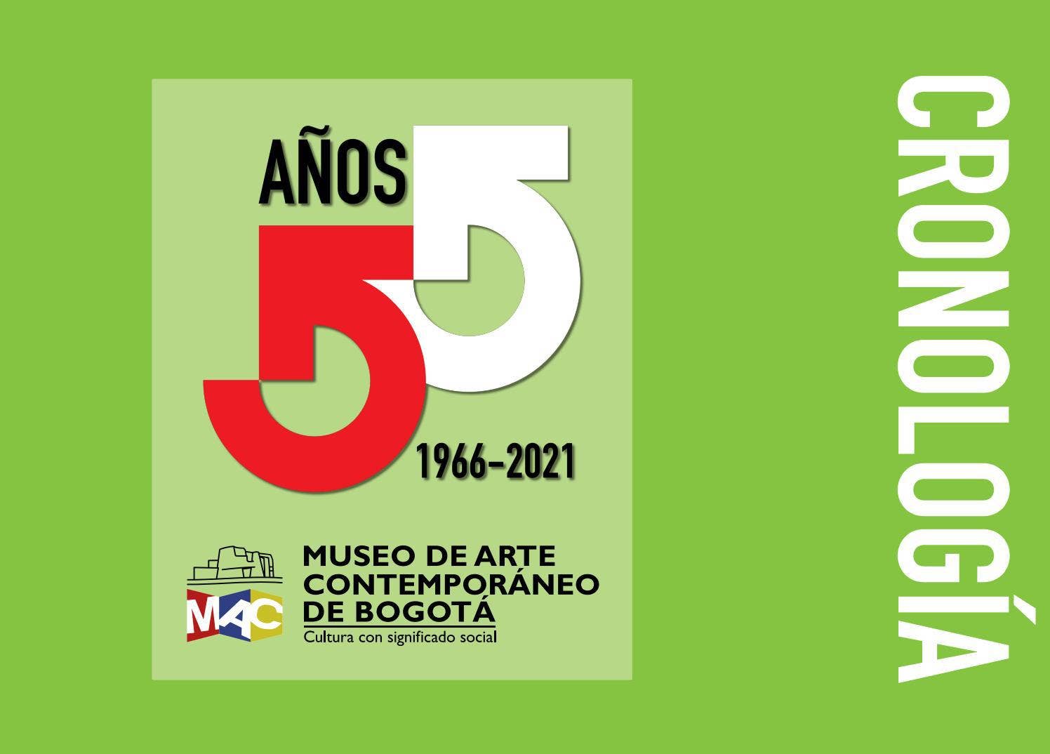 Cronología 55 años MAC by Museo de arte contemporáneo - Issuu