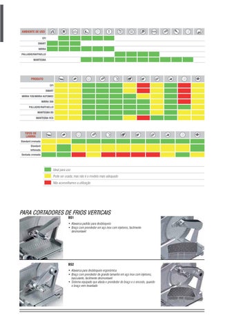 Catalogo produtos Sirman 意大利 第 11 页