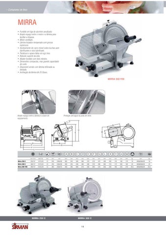Catalogo produtos Sirman 意大利 第 18 页