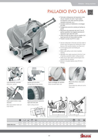 Catalogo produtos Sirman 意大利 第 20 页