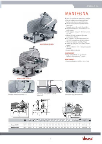 Catalogo produtos Sirman 意大利 第 23 页