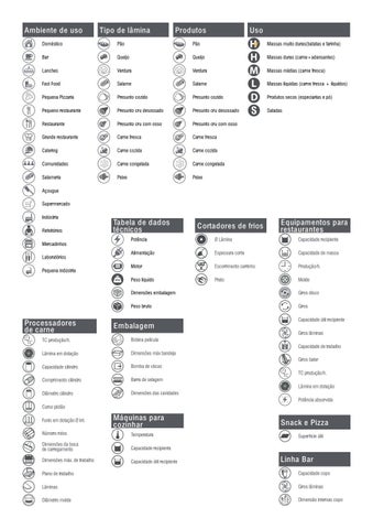 Catalogo produtos Sirman 意大利 第 2 页