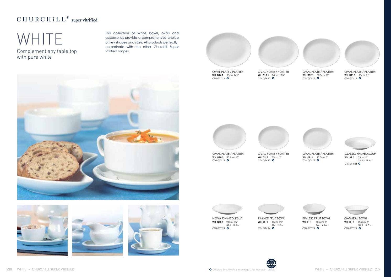 Churchill Katalog 2021 by Top Service Issuu