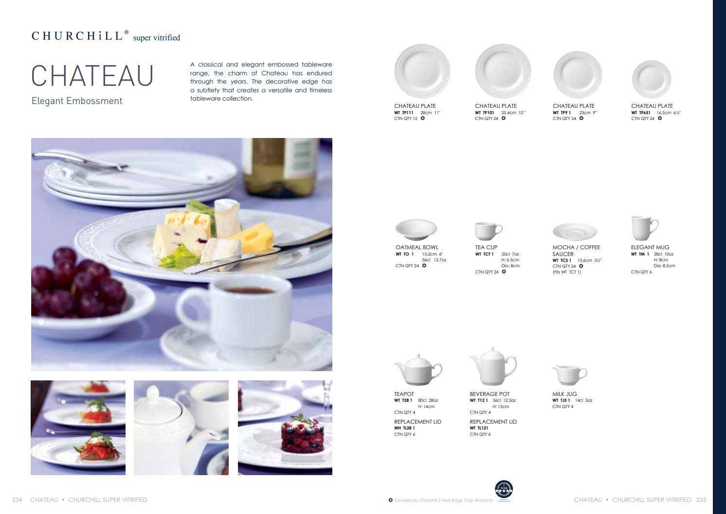 Churchill Katalog 2021 by Top Service Issuu