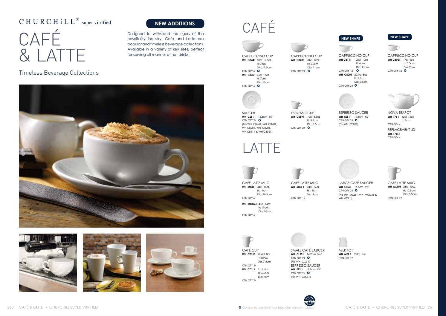 Churchill Katalog 2021 by Top Service Issuu