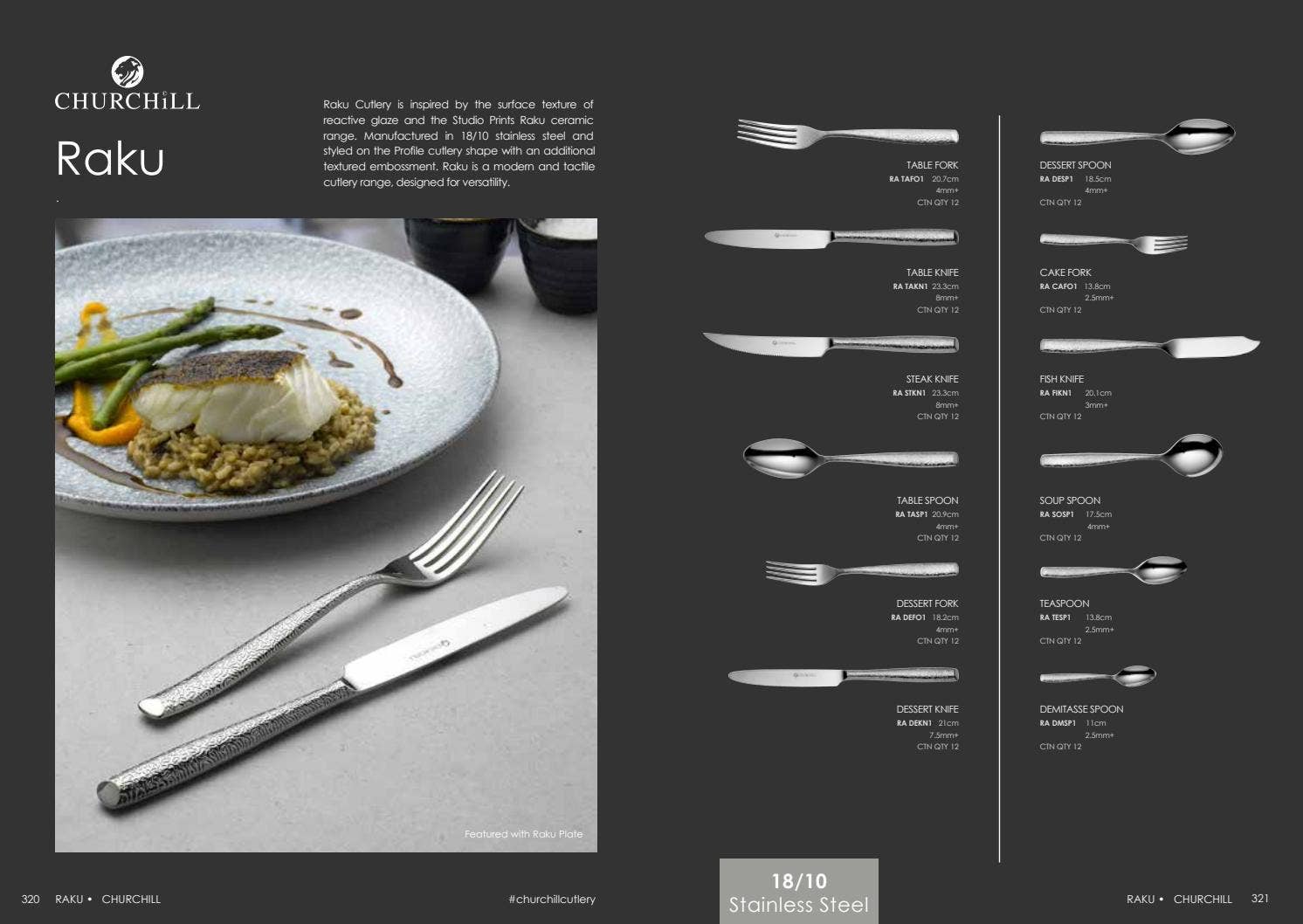 Churchill Katalog 2021 by Top Service Issuu