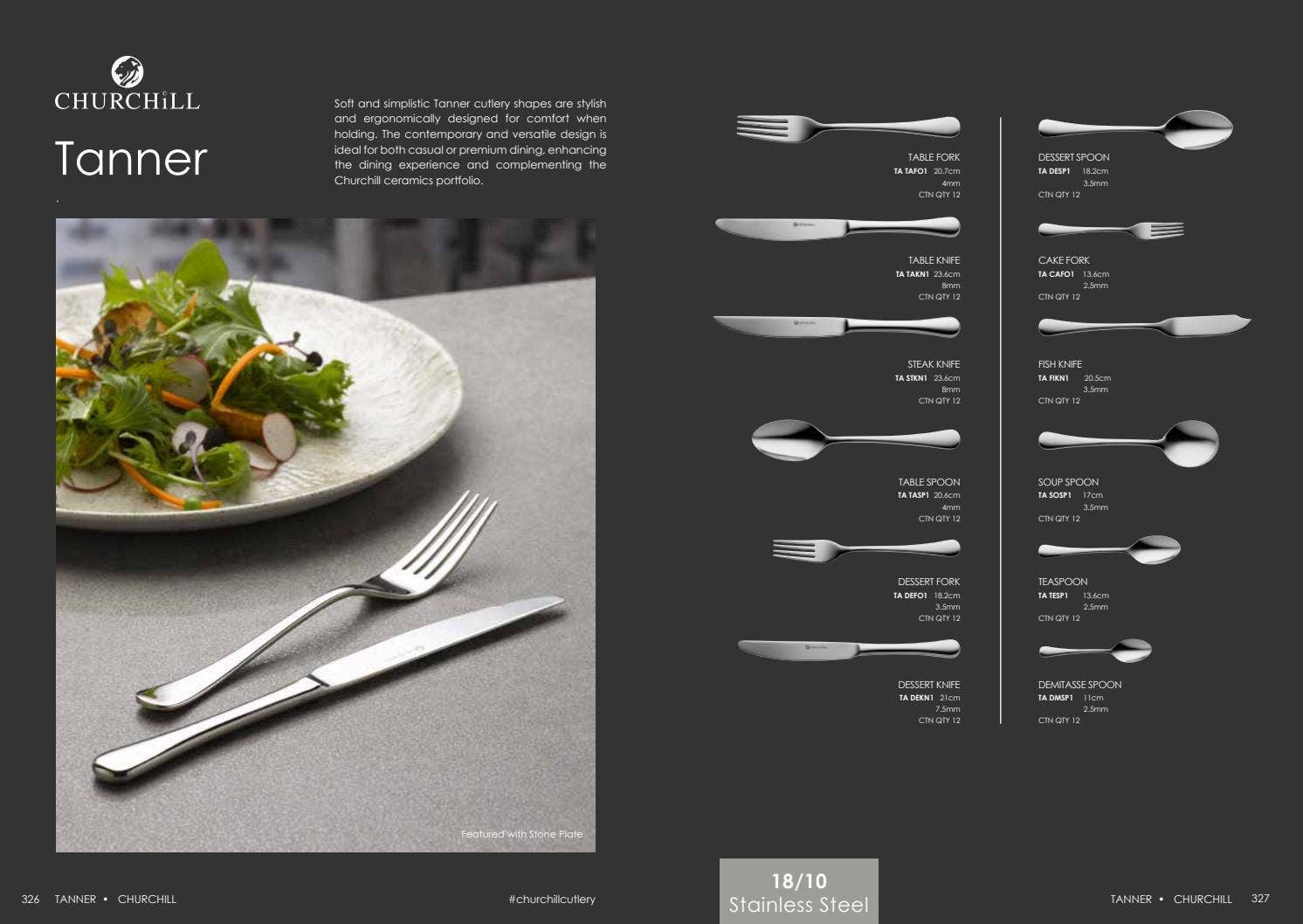 Churchill Katalog 2021 by Top Service Issuu