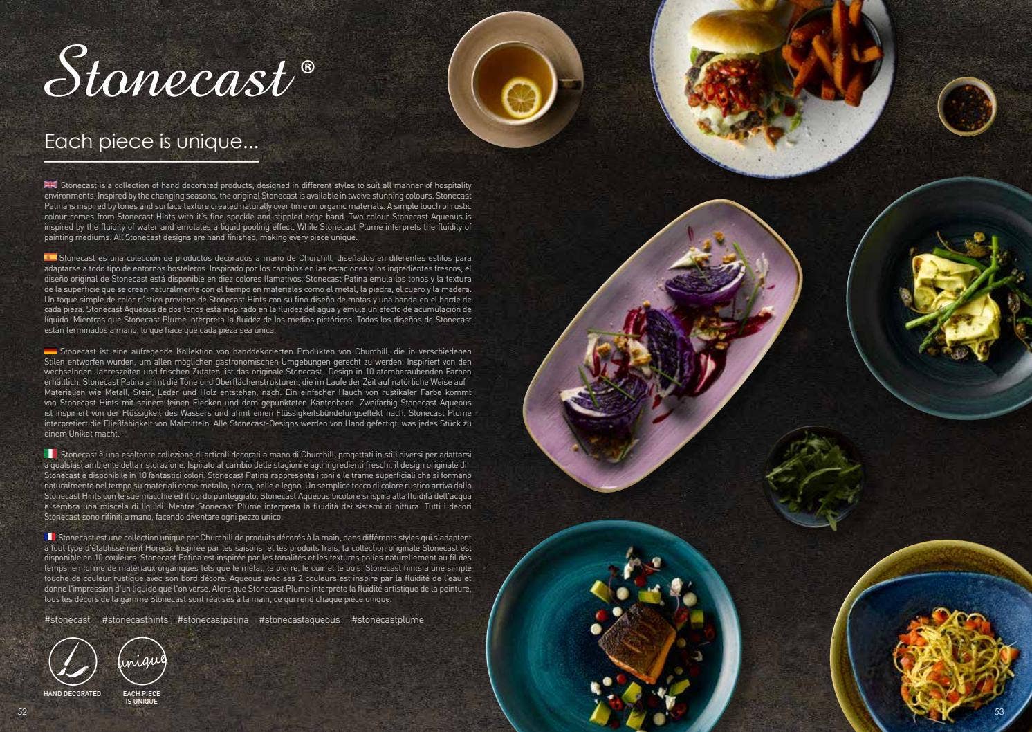 Churchill Katalog 2021 by Top Service Issuu