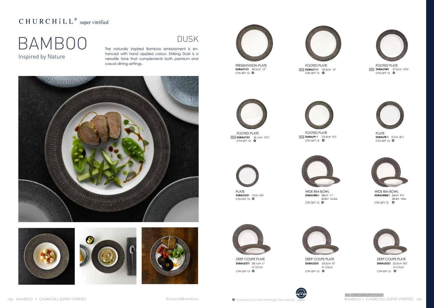 Churchill Katalog 2021 by Top Service Issuu