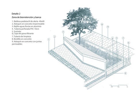 UN Sist. Terr. Arq. | Centro capacitación Apren-Damos 第 16 页