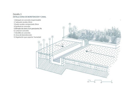 UN Sist. Terr. Arq. | Centro capacitación Apren-Damos 第 17 页