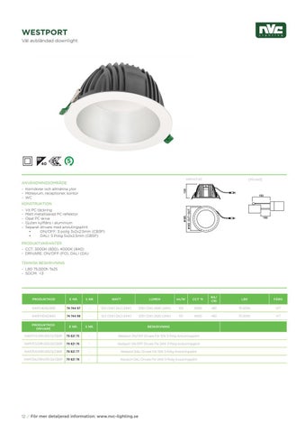 NVC 灯饰 瑞典 目录 n3 2021 第 12 页