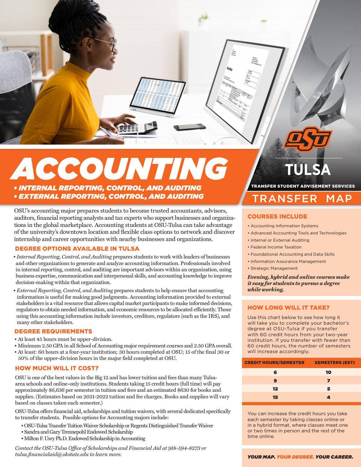 Accounting - OSU-Tulsa Transfer Map Cover by Oklahoma State University-Tulsa - Issuu