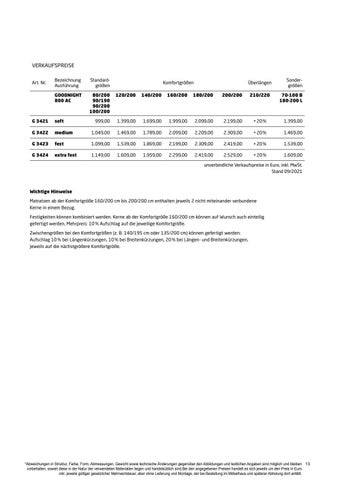 Perspektive Werbeagentur 家具目录 · modell-goodnight 第 13 页
