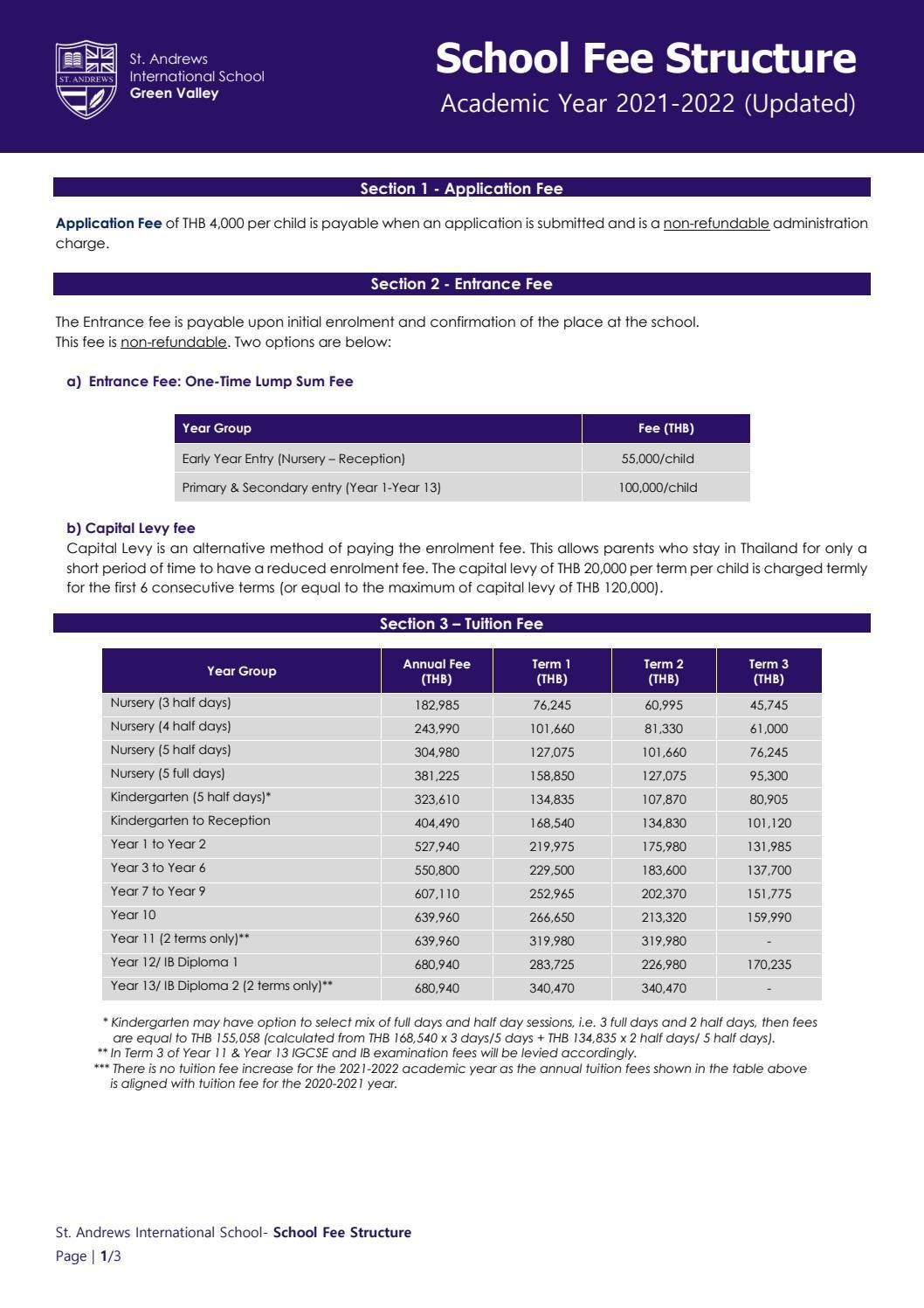 Green Valley School Fee Schedule By St Andrews International School Green Valley School Fee Schedule By St Andrews International School