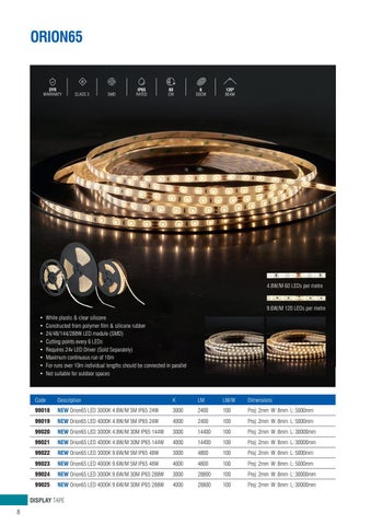 OrionLED - Saxby's signature LED Tape 灯饰系列 第 10 页