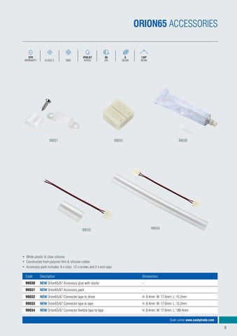 OrionLED - Saxby's signature LED Tape 灯饰系列 第 11 页