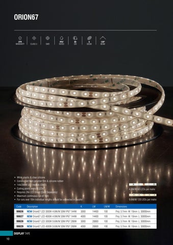 OrionLED - Saxby's signature LED Tape 灯饰系列 第 12 页
