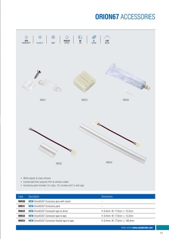 OrionLED - Saxby's signature LED Tape 灯饰系列 第 13 页