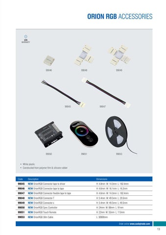 OrionLED - Saxby's signature LED Tape 灯饰系列 第 15 页