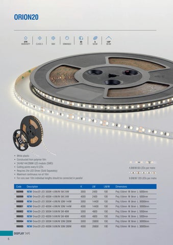 OrionLED - Saxby's signature LED Tape 灯饰系列 第 8 页