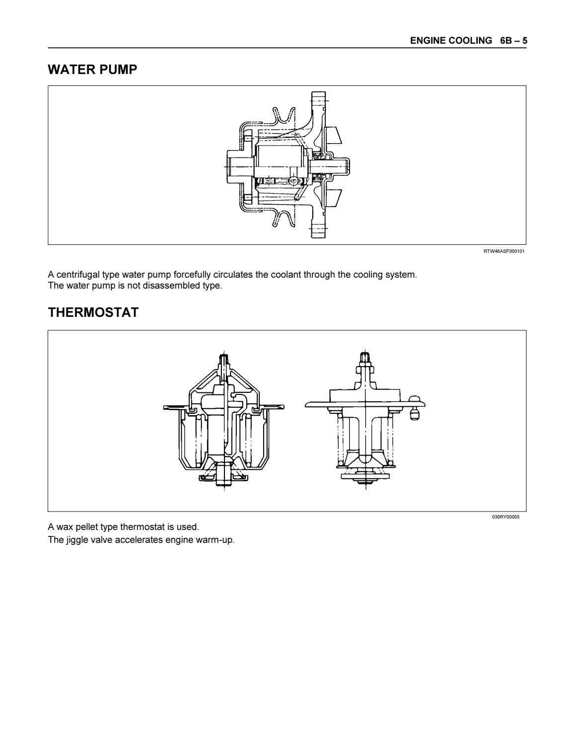 4JA1 4JH1 Service Manual by engineparts2 - Issuu