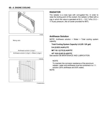 4JA1 4JH1 Service Manual by engineparts2 - Issuu