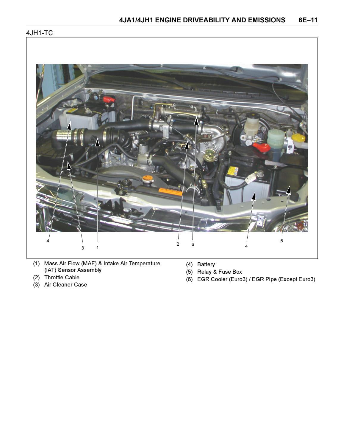 4JA1 4JH1 Service Manual by engineparts2 - Issuu