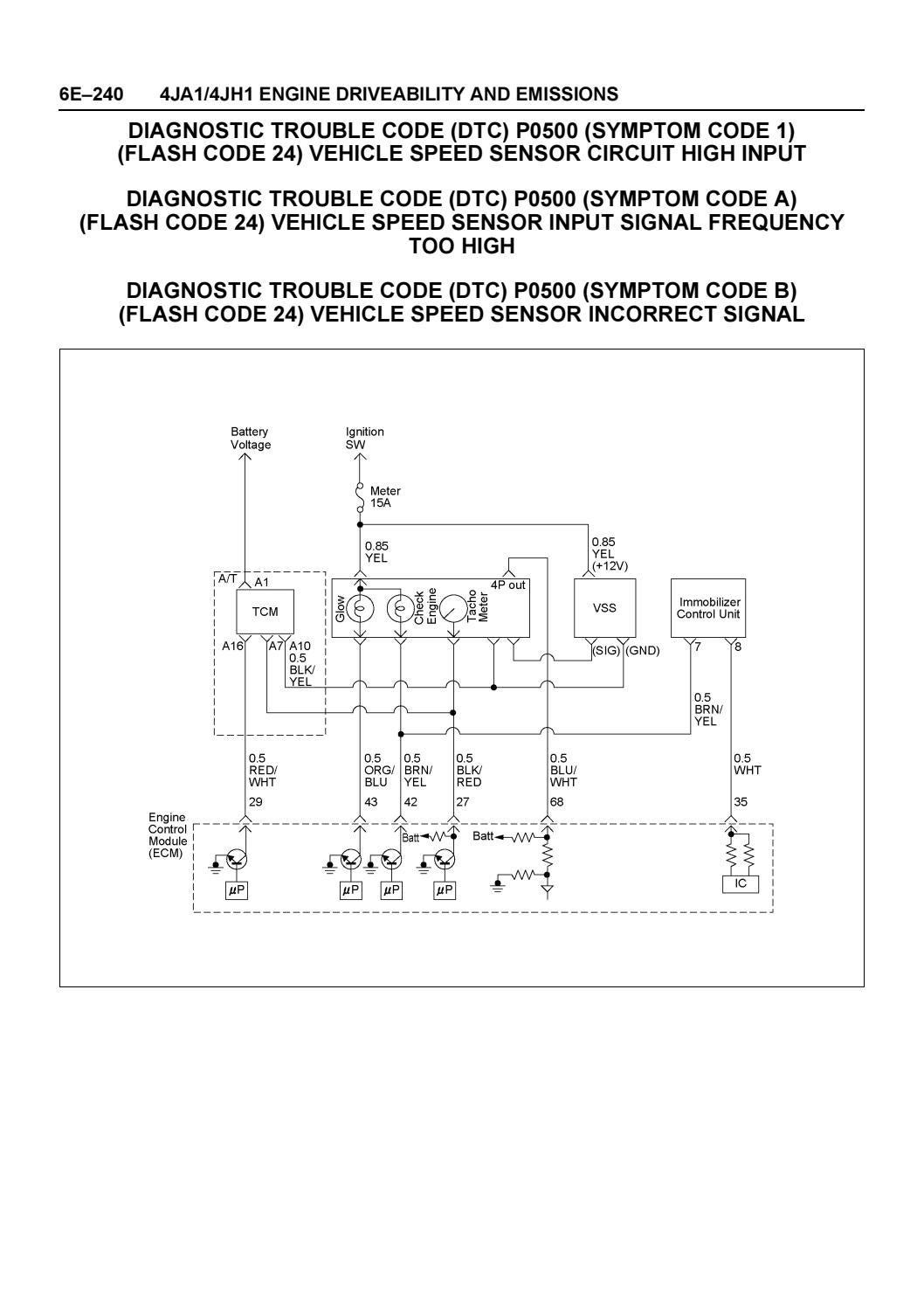 4JA1 4JH1 Service Manual by engineparts2 - Issuu