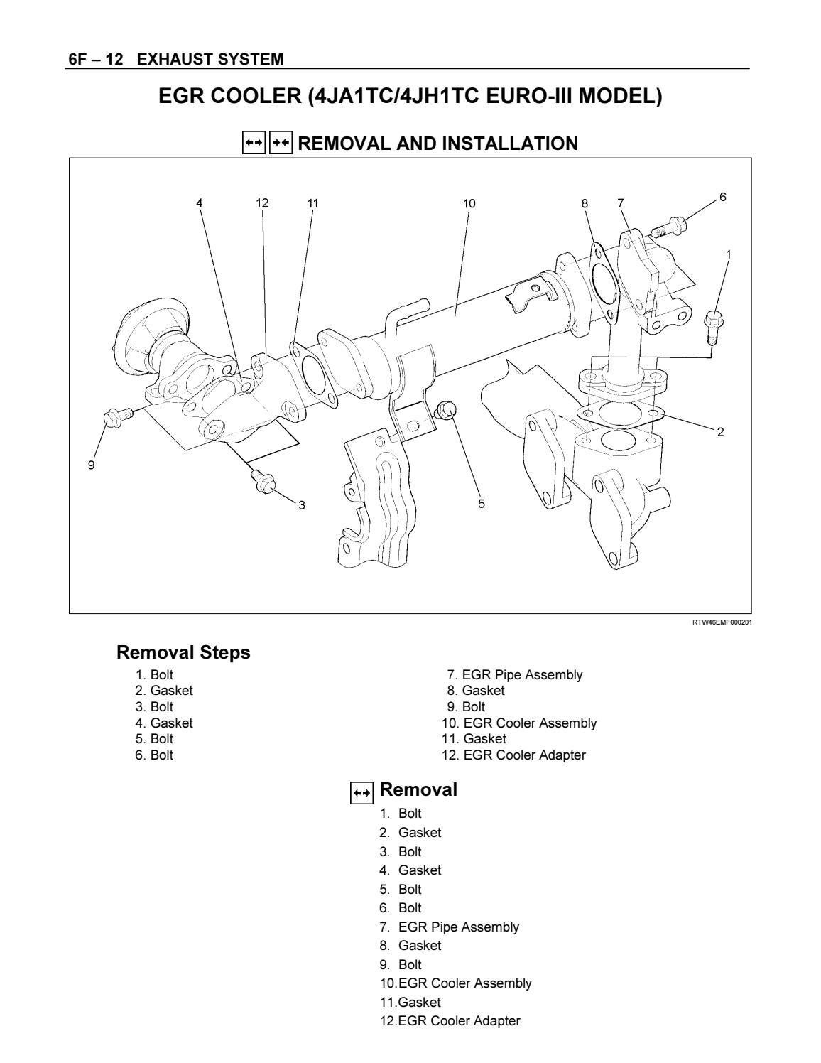 4JA1 4JH1 Service Manual by engineparts2 - Issuu