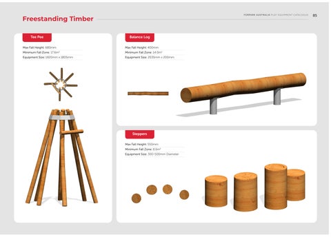 Forpark Australia Playground Catalogue by PlayCo - Issuu