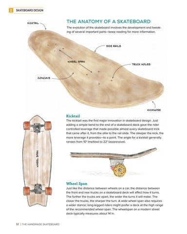 The Handmade Skateboard, Revised × Expanded ( 预览 ) 第 14 页