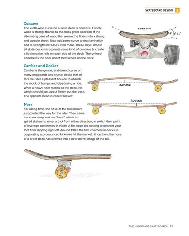 The Handmade Skateboard, Revised × Expanded ( 预览 ) 第 15 页