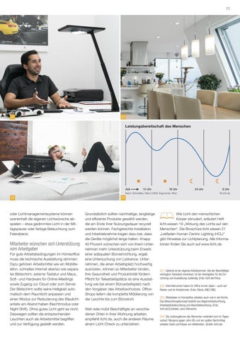 licht.forum 59: Moderne Arbeitswelten 第 11 页