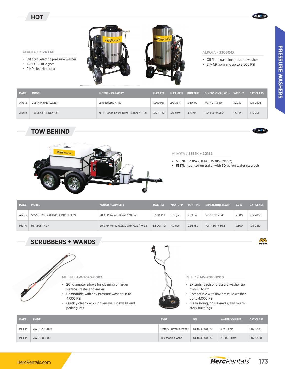 Herc Rentals Solutions Guide by Herc Rentals Issuu