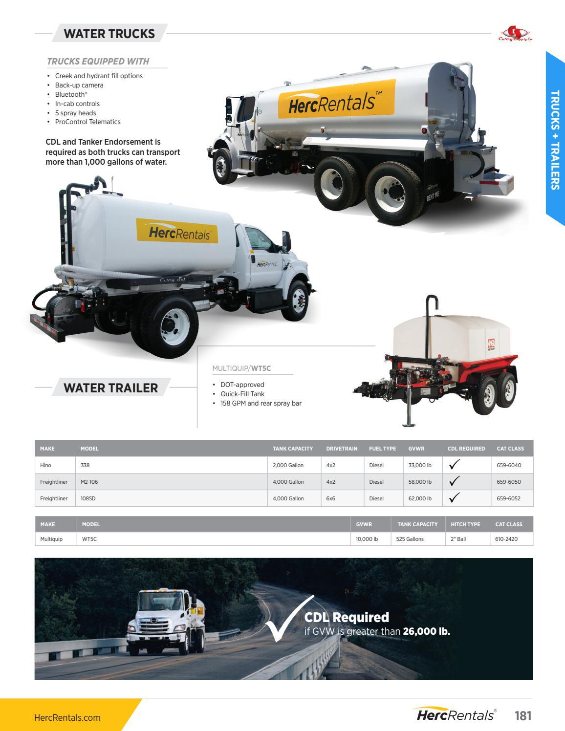 Herc Rentals Solutions Guide by Herc Rentals Issuu