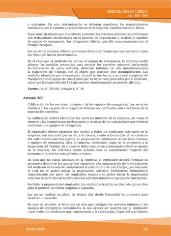 Page 201