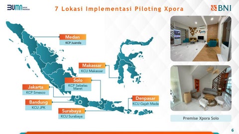 Xpora Solo 第 6 页