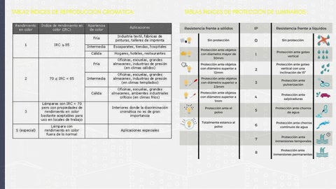 Marlene Terán 灯饰目录 · E4-CATALOGO 德文 ILUMINACIÓN 第 11 页