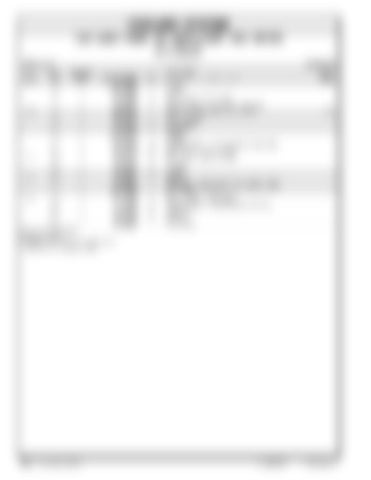 Page 218